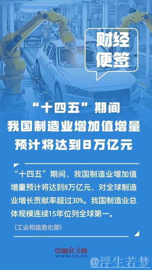 五年来，我国制造业“家底”更厚实（权威发布·高质量完成“十四五”规划）