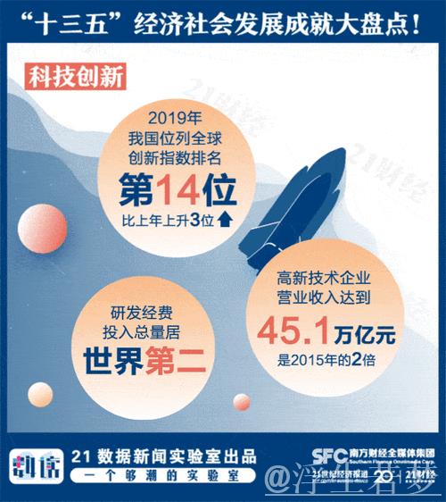 经济日报:消费市场持续升温|中国经济新动态 经济日报:消费市场持续升温|中国经济新动态