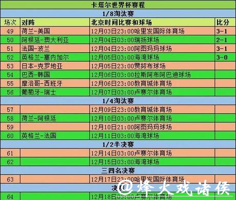 深入探索世界杯比赛数据统计方法解析 深入探索世界杯比赛数据统计方法解析